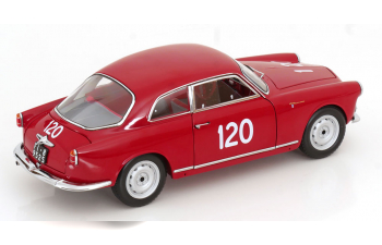 ALFA ROMEO Giulietta SV No 120 Mille Miglia, Becucci/Gazatto (1956)