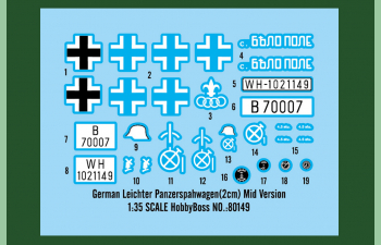 Сборная модель Автомобиль German Leichter Panzerspahwagen(2cm) Mid Version