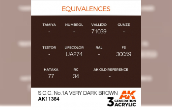 Краска акриловая S.C.C. NO.1A VERY DARK BROWN (темно-коричневый) 17 мл