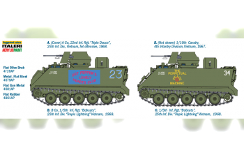 Сборная модель БТР M113ACAV