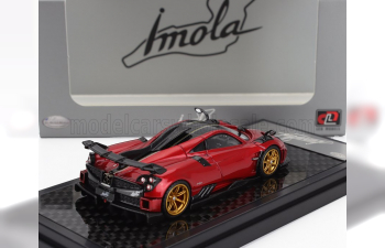 PAGANI Imola (2020), Red