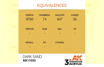 Краска акриловая 3rd Generation Dark Sand 17ml