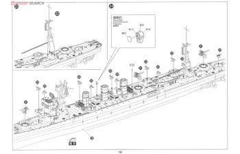 Сборная модель IJN AA Cruiser Isuzu