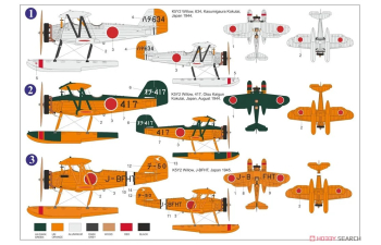 Сборная модель Yokosuka K5Y2 "Willow"