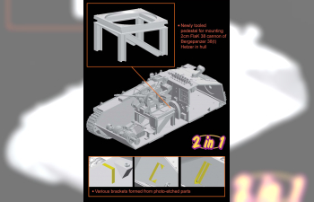 Сборная модель Самоходка Bergepanzer 38(t) HETZER mit 2cm FlaK 38 - Smart Kit (2 in 1)