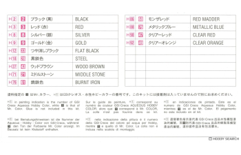 Сборная модель Advan Lola T90-50
