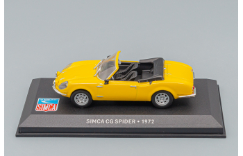 SIMCA CG Spider (1972) из серии Simca Les Belles Années