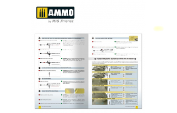 "AMMO MODELLING GUIDE - Как рисовать аэрографом (Английский)"