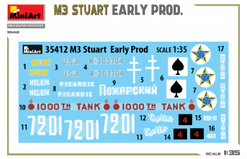 Сборная модель TANK M3 Stuart Military 1945