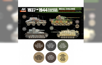 Набор лаковых красок цвета танков Panzer 1937-1944 годов / 1937-1944 Panzer Colors