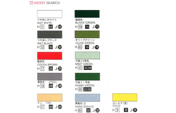 Сборная модель Японский авианосец Zuikaku PREMIUM