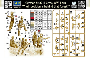 Сборная модель Экипаж немецкого StuG III. Период Второй мировой войны. «Их позиция позади того леса!»
