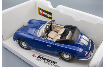 PORSCHE 356B Cabriolet (1961), blue