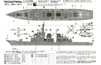 Сборная модель J.M.S.D.F. DDG KONGO