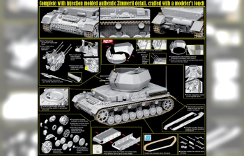 Сборная модель Немецкая ЗСУ Flakpanzer IV Ausf.G "Wirbelwind" ранних выпусков с циммеритом