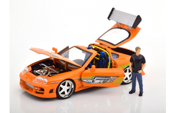 TOYOTA Supra (1995), orange