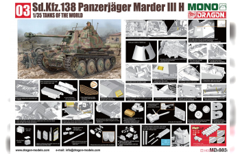 Сборная модель Sd.Kfz.138 PANZERJAGER MARDER III H