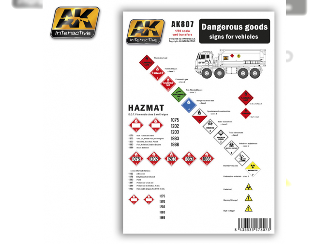 DANGEROUS GOODS SIGNS FOR VEHICLES (набор декалей с множеством предупреждающих знаков)