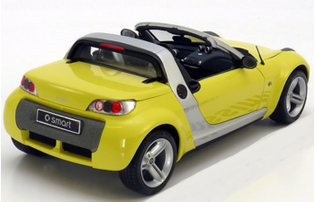 SMART Roadster Convertible (2003), yellow