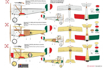 Сборная модель Nieuport Ni-11 Bébé - "Italian Aces"