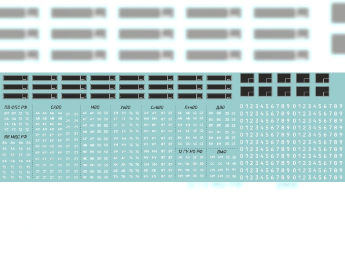 Декаль Регистрационные знаки ВС РФ
