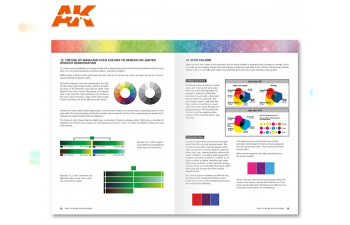 Книга на английском языке "How to Work with Colors and Transitions"