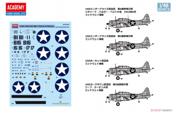 Сборная модель USN SBD-3 The Battle of Midway 80th Anniversary