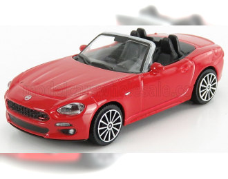 FIAT 124 Spider (2016), Red