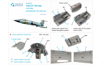 3D Декаль интерьера кабины CF-104 Late (Kinetic)