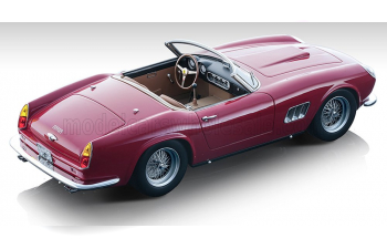 FERRARI 250 Gt Swb California Spider (1960), Red