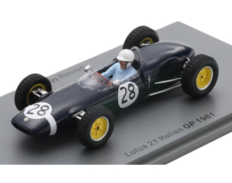 LOTUS F1 21 №28 Italy Gp Stirling Moss (1961), Green