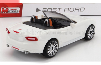 FIAT 124 Spider (2016), White