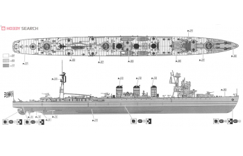 Сборная модель IJN AA Cruiser Isuzu