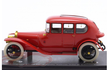 GREGOIRE 15/22HP Torpille Saloon Alin & Liautard (1912), red