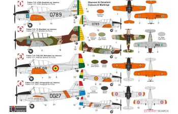 Сборная модель Fokker T-21 "Instructor"