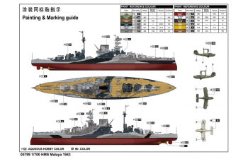 Сборная модель Британский линкор HMS Malaya (1943 г.)