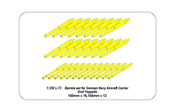 Set of Barrels for German Aircraft Carrier “Graf Zeppelin”