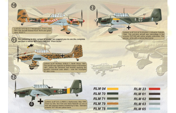 Набор декалей Junkers Ju-87 Stuka Wet decal