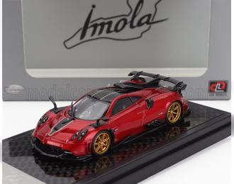 PAGANI Imola (2020), Red