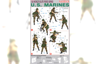 Сборная модель U.S. Marines