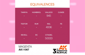 Краска акриловая 3rd Generation Magenta 17ml