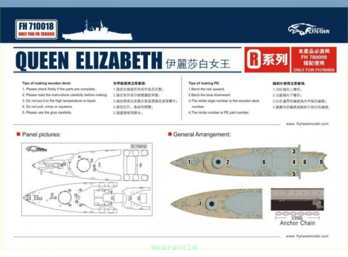 HMS Queen Elizabeth Additional Parts