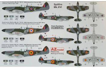 Сборная модель Supermarine Spitfire Mk.XVI "Early"