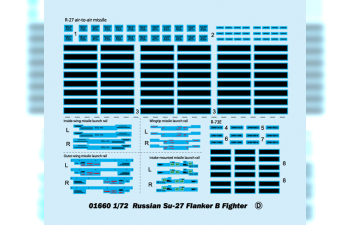 Сборная модель Самолет Су-27 (Flanker B)