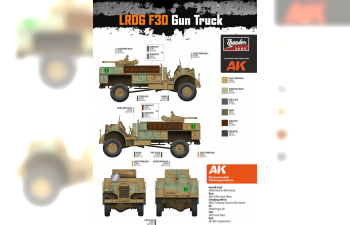 Сборная модель LRDG F30 Gun Truck с фигурками