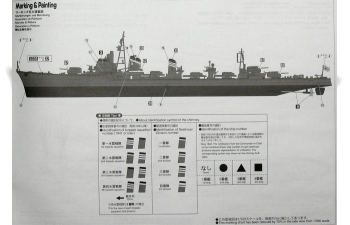 Сборная модель Z29 Shimakaze - Late type