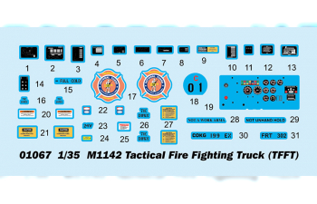 Сборная модель M1142 Tactical Fire Fighting Truck (TFFT)