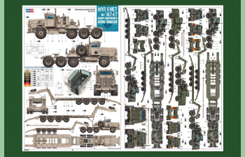 Сборная модель Американский грузовик M911 C-HET w/ M747 с полуприцепом
