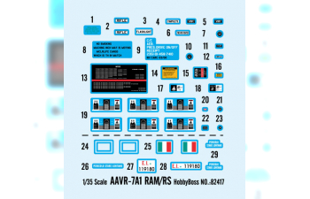 Сборная модель AAVR-7A1 RAM/RS 82417