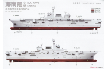 Сборная модель PLA Navy Hainan